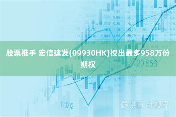 股票推手 宏信建发(09930HK)授出最多958万份期权